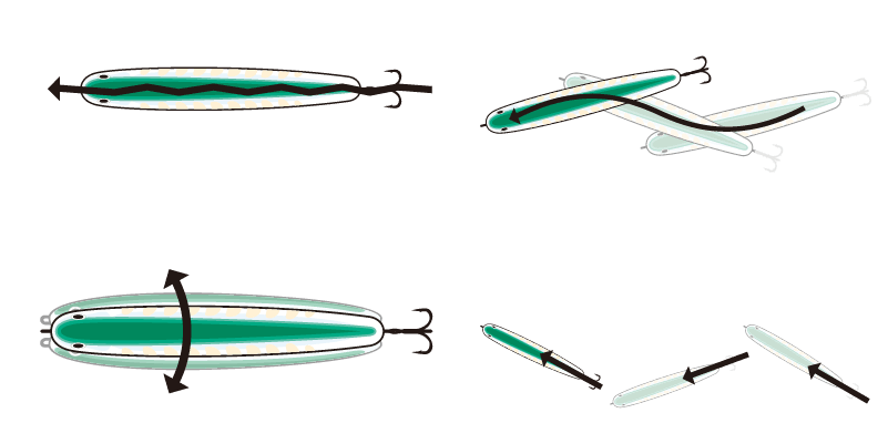 ルアーアクション